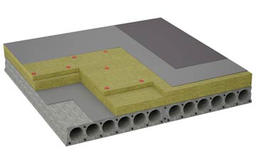 considerations of Wike Well End flat roofing insulation